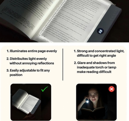 Lumora - The Smart LED Booklight