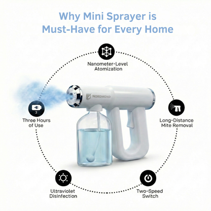 NORDMOND™ - The Original Disinfectant Fogger Machine