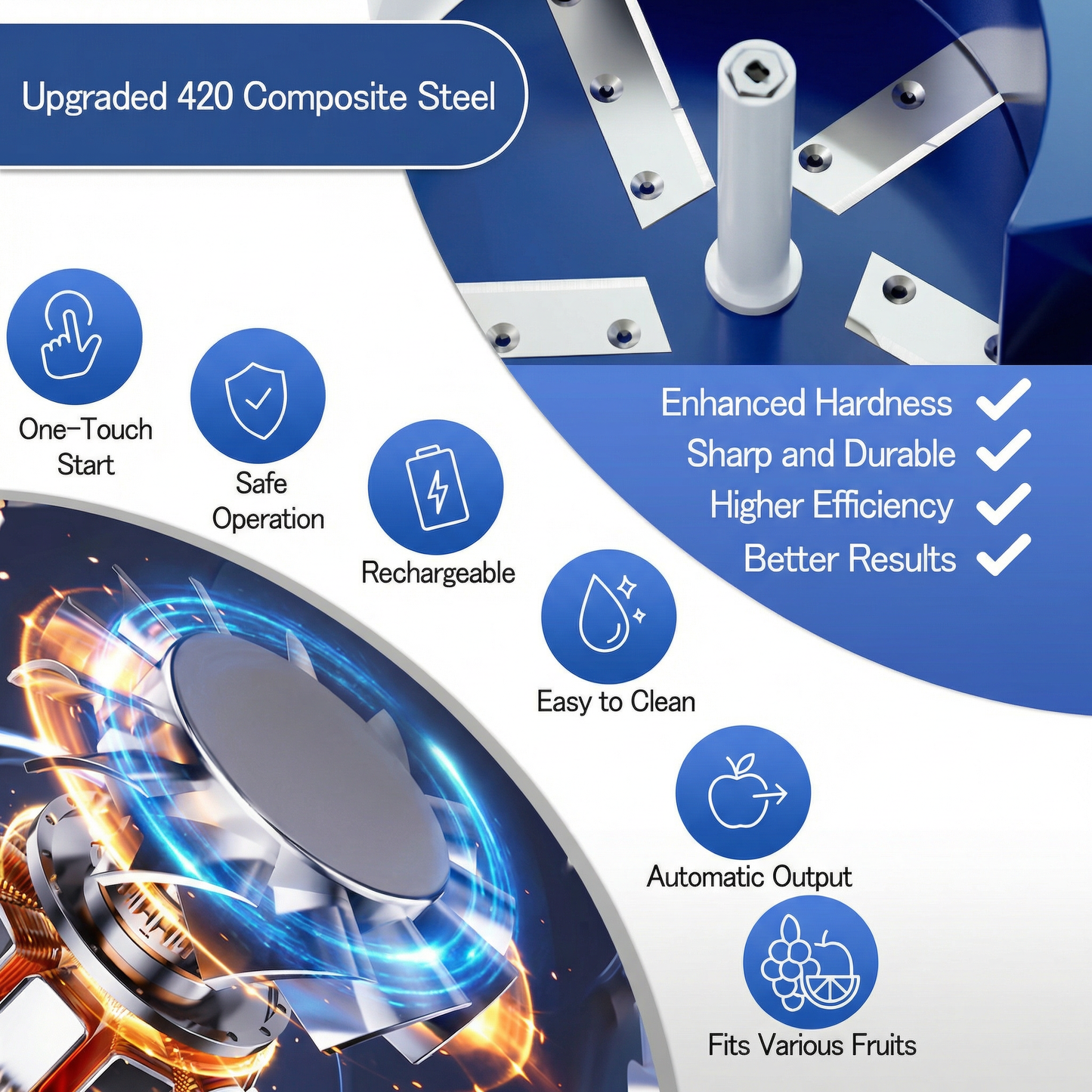 PeelPro™ – Automatic Electric Peeler